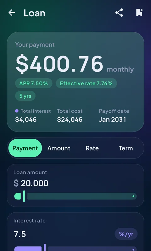 LoanMivo loan calculator showing monthly payment, interest and repayment details